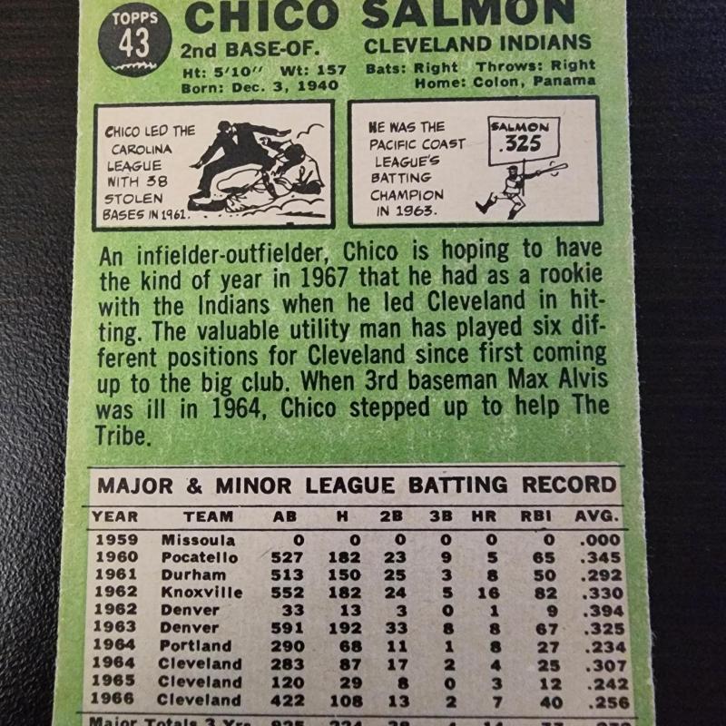 1967 Topps - Chico Salmon #43 Cleveland Indians
